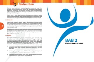 Badminton
        Dasar ini juga menyumbang kepada penggalakan pertandingan yang sihat,
        semangat muhibah, kesefahaman, toleransi dan meningkatkan nilai moral dan
        fizikal yang memberikan satu landasan yang betul dalam mengintegrasikan
        pelbagai kumpulan etnik kepada satu bangsa yang bersatu padu serta memupuk
        semangat cinta akan negara.

        Dasar 1 Murid 1 Sukan dapat memberikan peluang secara menyeluruh kepada
        semua murid melibatkan diri dalam sukan secara lebih terurus dan terancang serta
        mengimbangkan fokus atau penekanan dalam melahirkan insan secara holistik.

     1.3 MATLAMAT

        Dalam jangka masa yang panjang, dasar ini berhasrat untuk melahirkan modal
        insan yang sihat dan cergas melalui penyertaan yang menyeluruh dalam kalangan

10
        murid melalui kegiatan sukan sepanjang tahun. Pelaksanaan dasar ini akan
        membantu bagi mengatasi masalah disiplin dan mengurangkan masalah obesiti
        dalam kalangan murid.

        Membangunkan modal insan melalui penyertaan yang menyeluruh dalam kalangan
        murid melalui kegiatan sukan sepanjang tahun serta memupuk budaya bersukan
        dalam kalangan murid sekolah agar menjadi ahli masyarakat yang mengamalkan
        gaya hidup sihat dan cergas.

     1.4 KONSEP

        Dasar 1 Murid 1 Sukan ialah program pembangunan sukan di sekolah yang


                                                                                           BAB 2
        mewajibkan setiap murid dari Tahap 2 di sekolah rendah hingga ke Tingkatan 6
        di sekolah menengah mengikuti sekurang-kurangnya satu aktiviti sukan yang
        dikendalikan secara terancang dan sistematik. Dasar 1 Murid 1 Sukan berteraskan
        prinsip-prinsip asas perkembangan fizikal Murid. Justeru, Dasar 1 Murid 1 Sukan
        diwujudkan untuk merealisasikan Falsafah Pendidikan Kebangsaan agar;               PENGURUSAN KELAB SUKAN
        i.     memberikan akses kepada semua murid untuk mendapatkan faedah daripada
               penglibatan dalam sukan khususnya kepada murid yang kurang aktif atau
               tidak aktif;

        ii.    membangunkan program sukan sekolah ke arah meningkatkan penyertaan
               murid sekurang-kurangnya dalam satu jenis sukan di sekolah;

        iii.   memberikan peluang kepada semua murid yang berbakat dan berpotensi
               dalam sukan untuk digilap ke tahap yang lebih tinggi;
 