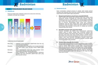 Badminton                                                             Badminton
                                                                                     2.2 PENUBUHAN KELAB
       BAB 2 PENGURUSAN KELAB SUKAN
     2.1 PENGENALAN                                                                     Dalam menubuhkan sesebuah persatuan di sekolah, pihak sekolah perlulah
                                                                                        mengenal pasti beberapa kriteria yang perlu diambil perhatian terlebih dahulu.
        Pengurusan Kelab Sukan melibatkan empat proses utama iaitu merancang,           Antara kriteria tersebut adalah seperti yang berikut :
        mengelola, memimpin dan mengawal.
                                                                                        i.     Mengenal pasti kepakaran yang ada (guru yang bakal dilantik)
                                                                                               Dalam memilih dan melantik guru penasihat kelab sukan sekolah, pihak
                                                                                               pengurusan perlulah mengambil kira aspek-aspek kepakara sedia ada
                                                                                               daripada guru-guru itu sendiri. Kepakaran ini merujuk kepada penglibatan
                                                                                               guru tersebut dari bangku sekolah lagi, di Institut Pendidikan Guru (IPG)
                                                                                               atau di Universiti. Sememangnya bukan semua guru mempunyai
                                                                                               pengalaman yang luas dalam bidang sukan, namun sekurang-kurangnya
                                                                                               pengalaman sejak dari bangku sekolah juga boleh dijadikan asas kepada

12                                                                                                                                                                          13
                                                                                               pertimbangan bagi pelantikan seorang guru itu sebagai guru penasihat
                                                                                               sesebuah kelab sukan sekolah.

                                                                                        ii.    Kemudahan prasarana sukan yang ada di sekolah
                                                                                               Prasarana merupakan satu elemen yang mempengaruhi pelaksanaan
                                                                                               program sukan di sekolah. Sekolah yang mempunyai padang akan
                                                                                               mempunyai kelebihan yang banyak dalam menyusun atur program sukan
                                                                                               khususnya sukan-sukan yang sering menjadi amalan di sekolah tersebut.
                                                                                               Bagi sekolah yang mempunyai gelanggang, perlu bijak menyusun program-
                                                                                               program sukan yang berasaskan gelanggang manakala sekolah yang
                                                                                               mempunyai dewan tertutup pula mempunyai kelebihan tersendiri dalam
                                                                                               merancang program sukan di sekolah.
        FUNGSI PENGURUSAN DALAM SUKAN
                                                                                        iii.   Peralatan sukan yang sedia ada di sekolah
        Merancang     – melibatkan proses menentukan objektif kelab sukan dan cara             Peralatan sukan juga mempengaruhi pelaksanaan program sukan di sekolah-
                        untuk mencapai objektifnya.                                            Pelbagai aspek perlu dilihat secara menyeluruh dalam menyediakan peralatan
        Mengelola     – merujuk kepada proses mengagihkan serta mengkoordinasikan              sukan di sekolah. Pihak sekolah mungkin boleh mempertimbangkan
                        tugas serta sumber untuk mencapai sesuatu objektif kelab               aspek bilangan jenis sukan yang akan diwujudkan dalam sekolah, bilangan
                        sukan.                                                                 murid yang akan menyertai sesuatu jenis sukan dan bilangan guru penasihat
        Memimpin      – proses mempengaruhi murid atau orang bawahan untuk                     yang boleh menyelenggarakan sesuatu peralatan sukan itu. Sesuatu jenis
                        bekerja dalam mencapai matlamat kelab sukan.                           peralatan sukan ini juga mungkin akan dipengaruhi oleh harga dan jangka
        Mengawal      – proses membentuk dan mengimplimentasikan mekanisme                     hayat alatan tersebut.
                        penilaian kerja bagi memastikan objektif kelab sukan yang
                        dirancang akan tercapai.
 