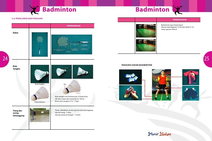 Badminton sekolah rendah