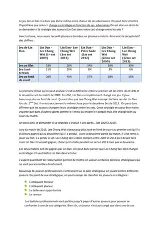 Le jeu de Lin Dan n’a donc pas été le même entre chacun de ses adversaires. On peut donc émettre
l’hypothèse que celui-ci change sa stratégie en fonction de ses adversaires.On est alors en droit de
se demander si la stratégie des joueurs (Lin Dan dans notre cas) change entre les sets ?
Avec la classe, nous avons recueilli plusieurs données sur plusieurs matchs. Ainsi voici le récapitulatif
des chiffres :
Jeu de Lin
Dan
Lin Dan –
Lee Chong
Wei (1er set
2009)
Lin Dan– Lee
Chong Wei
(1er set
2013)
Lin Dan –
Peter Gade
(1er set
2012)
Lin Dan –
Lee Chong
Wei
(2ème set
2009)
Lin Dan –
Lee Chong
Wei
(2ème set
2013)
Jeu au filet 53% 28% 34% 59% 39%
Jeu à mi-
terrain
21% 20% 9% 3% 6%
Jeu au fond
de court
26% 45% 57% 38% 55%
La première chose qu’on peut analyser c’est la différence entre le premier set de entre LD et LCW et
le deuxième set du match de 2009. En effet, Lin Dan a complétement changé son jeu. Il joue
beaucoup plus au fond de court. Ça vaut dire que Lee Chong Wei a essayé de faire reculer Lin Dan
lors du 2ème
Set. Il en est exactement la même chose pour le deuxième Set de 2013. On peut donc
affirmer que les joueurs changent leurs stratégies entre les sets. Cette stratégie est peut-être moins
voyante que dans d’autres sports comme le Tennis ou encore le Football mais elle change bien au
cours du match.
On peut ainsi se demander si sa stratégie a évolué 4 ans après… (de 2009 à 2013).
Lors du match de 2013, Lee Chong Wei a beaucoup plus joué en fond de court au premier set (qu’il a
d’ailleurs gagné) qu’au deuxième (qu’il a perdu). Dans la deuxième partie du match, il s’est remis à
jouer au filet, il a perdu le set. Lee Chong Wei a donc compris entre 2009 et 2013 qu’il devait faire
culer Lin Dan s’il voulait gagner, chose qu’il a faite pendant un set en 2013 mais pas le deuxième.
Ces deux matchs ont été gagnés par Lin Dan. On peut donc penser que Lee Chong Wei doit changer
sa stratégie s’il veut battre Lin Dan dans le futur.
L’aspect quantitatif de l’observation permet de mettre en valeurs certaines données stratégiques qui
ne sont pas accessibles directement.
Beaucoup de joueurs professionnels s’entrainent sur le pôle stratégique en jouant contre différents
joueurs. Du point de vue stratégique, on peut essayer de classifier les joueurs en catégorie :
L’attaquant fonceur
L’attaquant placeur
Le défenseur opportuniste
Le rameur
Les badistes professionnels vont parfois jusqu’à payer d’autres joueurs pour pouvoir se
confronter à une de ces catégories. Bien sûr, un joueur n’est pas rangé que dans une de ces
 