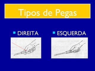 Tipos de Pegas
 DIREITA  ESQUERDA
 