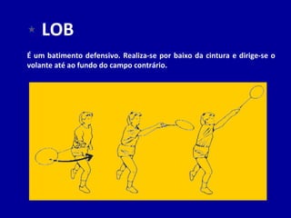 LOB
É um batimento defensivo. Realiza-se por baixo da cintura e dirige-se o
volante até ao fundo do campo contrário.
 