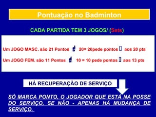 CADA PARTIDA TEM 3 JOGOS/ (Sets)
Um JOGO MASC. são 21 Pontos  20= 20pede pontos  aos 20 pts
Um JOGO FEM. são 11 Pontos  10 = 10 pede pontos  aos 13 pts
HÁ RECUPERAÇÃO DE SERVIÇO
SÓ MARCA PONTO, O JOGADOR QUE ESTÁ NA POSSE
DO SERVIÇO, SE NÃO - APENAS HÁ MUDANÇA DE
SERVIÇO.
Pontuação no Badminton
 