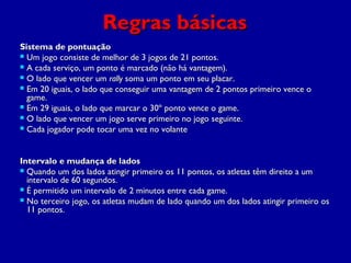 Regras básicasRegras básicas
Sistema de pontuaçãoSistema de pontuação
 Um jogo consiste de melhor de 3 jogos de 21 pontos.Um jogo consiste de melhor de 3 jogos de 21 pontos.
 A cada serviço, um ponto é marcado (não há vantagem).A cada serviço, um ponto é marcado (não há vantagem).
 O lado que vencer umO lado que vencer um rallyrally soma um ponto em seu placar.soma um ponto em seu placar.
 Em 20 iguais, o lado que conseguir uma vantagem de 2 pontos primeiro vence oEm 20 iguais, o lado que conseguir uma vantagem de 2 pontos primeiro vence o
game.game.
 Em 29 iguais, o lado que marcar o 30º ponto vence o game.Em 29 iguais, o lado que marcar o 30º ponto vence o game.
 O lado que vencer um jogo serve primeiro no jogo seguinte.O lado que vencer um jogo serve primeiro no jogo seguinte.
 Cada jogador pode tocar uma vez no volanteCada jogador pode tocar uma vez no volante
Intervalo e mudança de ladosIntervalo e mudança de lados
 Quando um dos lados atingir primeiro os 11 pontos, os atletas têm direito a umQuando um dos lados atingir primeiro os 11 pontos, os atletas têm direito a um
intervalo de 60 segundos.intervalo de 60 segundos.
 É permitido um intervalo de 2 minutos entre cada game.É permitido um intervalo de 2 minutos entre cada game.
 No terceiro jogo, os atletas mudam de lado quando um dos lados atingir primeiro osNo terceiro jogo, os atletas mudam de lado quando um dos lados atingir primeiro os
11 pontos.11 pontos.
 