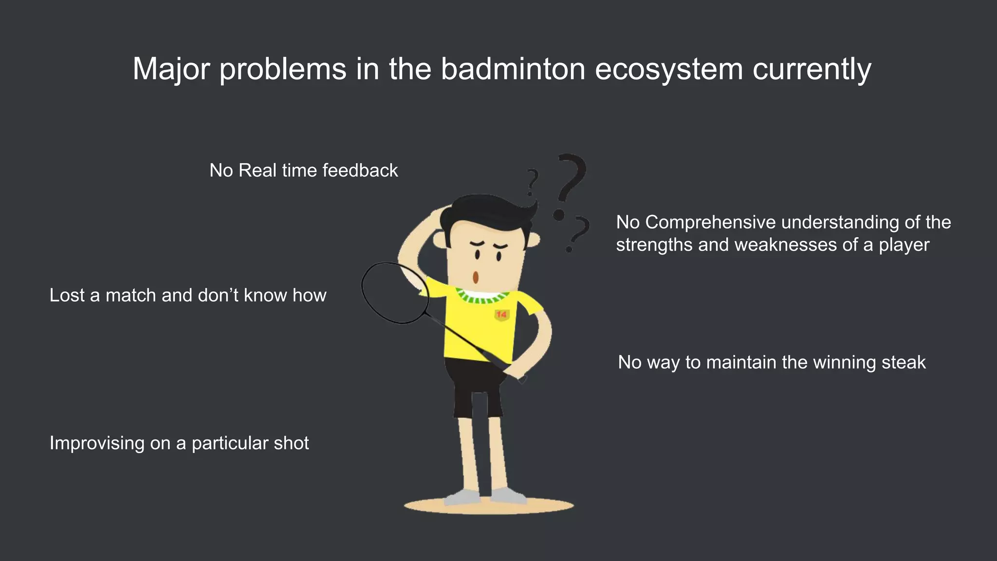 Actofit badminton tracker | PPT