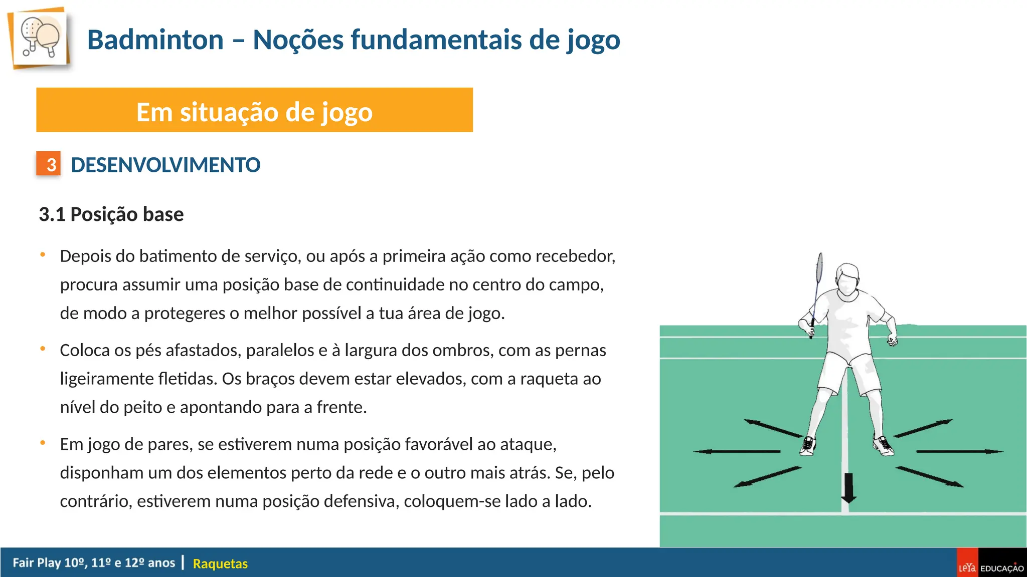 Badminton – Noções fundamentais de jogo
Raquetas
Em situação de jogo
DESENVOLVIMENTO
3.1 Posição base
• Depois do batimento de serviço, ou após a primeira ação como recebedor,
procura assumir uma posição base de continuidade no centro do campo,
de modo a protegeres o melhor possível a tua área de jogo.
• Coloca os pés afastados, paralelos e à largura dos ombros, com as pernas
ligeiramente ﬂetidas. Os braços devem estar elevados, com a raqueta ao
nível do peito e apontando para a frente.
• Em jogo de pares, se estiverem numa posição favorável ao ataque,
disponham um dos elementos perto da rede e o outro mais atrás. Se, pelo
contrário, estiverem numa posição defensiva, coloquem-se lado a lado.
3
 