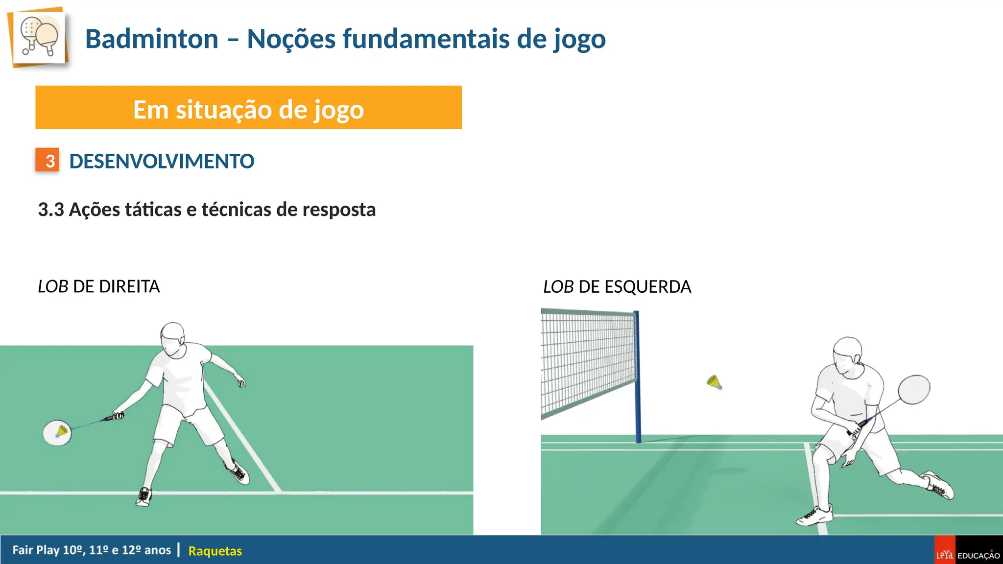 Badminton – Noções fundamentais de jogo
Raquetas
Em situação de jogo
DESENVOLVIMENTO
3.3 Ações táticas e técnicas de resposta
3
LOB DE DIREITA LOB DE ESQUERDA
 