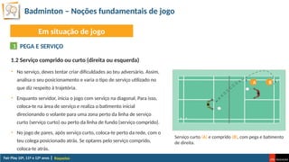Badminton – Noções fundamentais de jogo
Raquetas
Em situação de jogo
PEGA E SERVIÇO
1
1.2 Serviço comprido ou curto (direita ou esquerda)
• No serviço, deves tentar criar dificuldades ao teu adversário. Assim,
analisa o seu posicionamento e varia o tipo de serviço utilizado no
que diz respeito à trajetória.
• Enquanto servidor, inicia o jogo com serviço na diagonal. Para isso,
coloca-te na área de serviço e realiza o batimento inicial
direcionando o volante para uma zona perto da linha de serviço
curto (serviço curto) ou perto da linha de fundo (serviço comprido).
• No jogo de pares, após serviço curto, coloca-te perto da rede, com o
teu colega posicionado atrás. Se optares pelo serviço comprido,
coloca-te atrás.
Serviço curto (A) e comprido (B), com pega e batimento
de direita.
A B
 