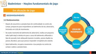 Badminton – Noções fundamentais de jogo
Raquetas
Em situação de jogo
DESENVOLVIMENTO
3.2 Deslocamentos
• Depois de assumires a posição base de continuidade no centro do
campo, prepara-te para responderes ao batimento do teu adversário,
iniciando um ciclo de movimento.
• No exato momento do batimento do adversário, realiza um pequeno
salto (split step) e desloca-te para a zona de batimento utilizando o
tipo de passada mais adequado (passos cruzados, passos duplos ou
passos afundos), para que possas responder à trajetória do volante.
• Após batimento, recupera novamente a tua posição no centro do
campo e adota a posição base.
3
 