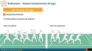Badminton – Noções fundamentais de jogo
Raquetas
Em situação de jogo
DESENVOLVIMENTO
3.3 Ações táticas e técnicas de resposta
3
DRIVE DE DIREITA DRIVE DE ESQUERDA
 
