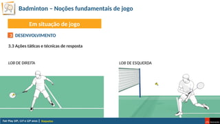 Badminton – Noções fundamentais de jogo
Raquetas
Em situação de jogo
DESENVOLVIMENTO
3.3 Ações táticas e técnicas de resposta
3
LOB DE DIREITA LOB DE ESQUERDA
 