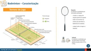 Badminton – Caracterização
Raquetas
Terreno de jogo Raqueta
A raqueta é constituída por
três partes principais:
• a haste e a cabeça da
raqueta (parte da raqueta
onde se encontram as
cordas que permitem o
batimento do volante);
• a pega (onde se segura a
raqueta)
Volante
O volante é constituído por
16 penas fixas numa base,
tendo um peso entre 4,74 e
5,50 g.
 