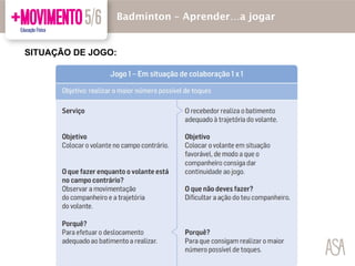 SITUAÇÃO DE JOGO:
Badmínton – Aprender…a jogar
 