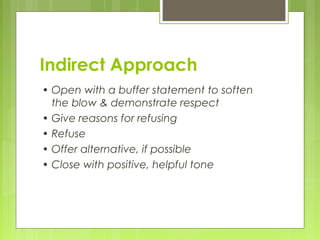 Indirect Approach
• Open with a buffer statement to soften
the blow & demonstrate respect
• Give reasons for refusing
• Refuse
• Offer alternative, if possible
• Close with positive, helpful tone
 
