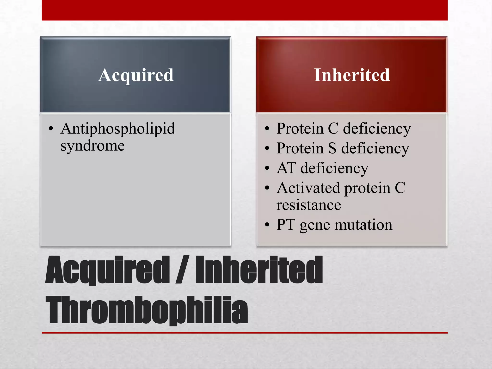 Acquired / Inherited
Thrombophilia
Acquired
• Antiphospholipid
syndrome
Inherited
• Protein C deficiency
• Protein S deficiency
• AT deficiency
• Activated protein C
resistance
• PT gene mutation
 