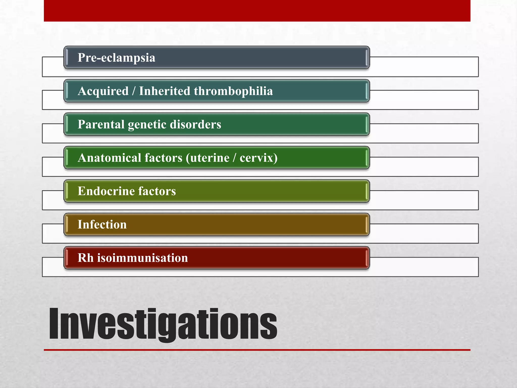 Investigations
Pre-eclampsia
Acquired / Inherited thrombophilia
Parental genetic disorders
Anatomical factors (uterine / cervix)
Endocrine factors
Infection
Rh isoimmunisation
 