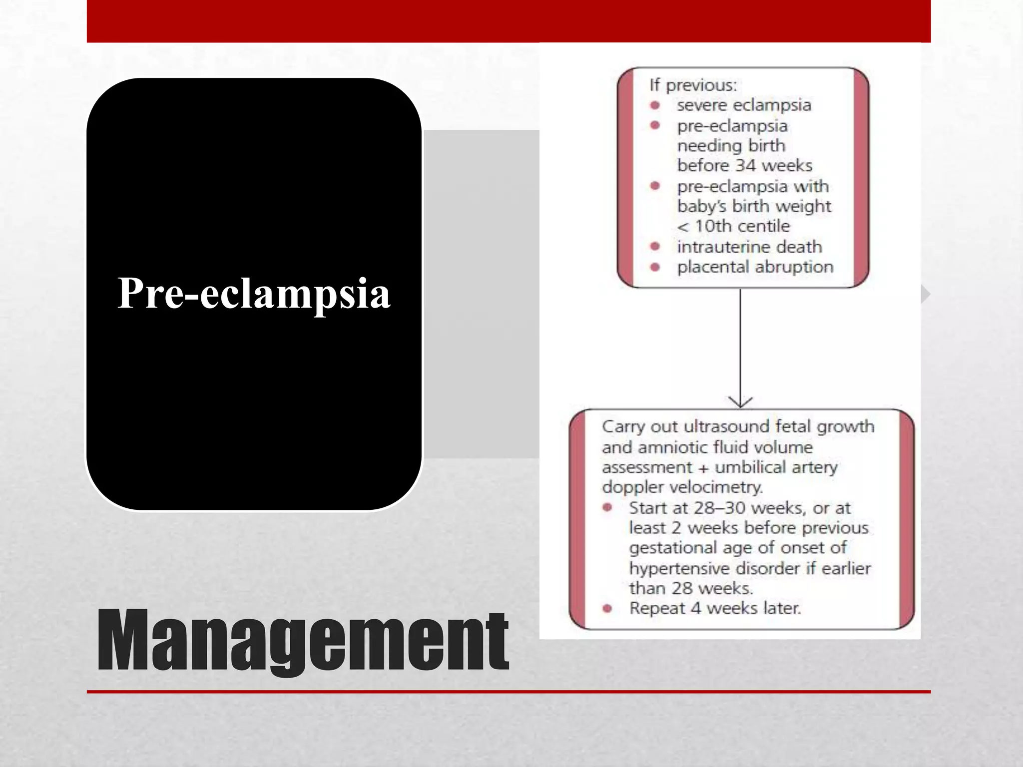 Management
Pre-eclampsia
 