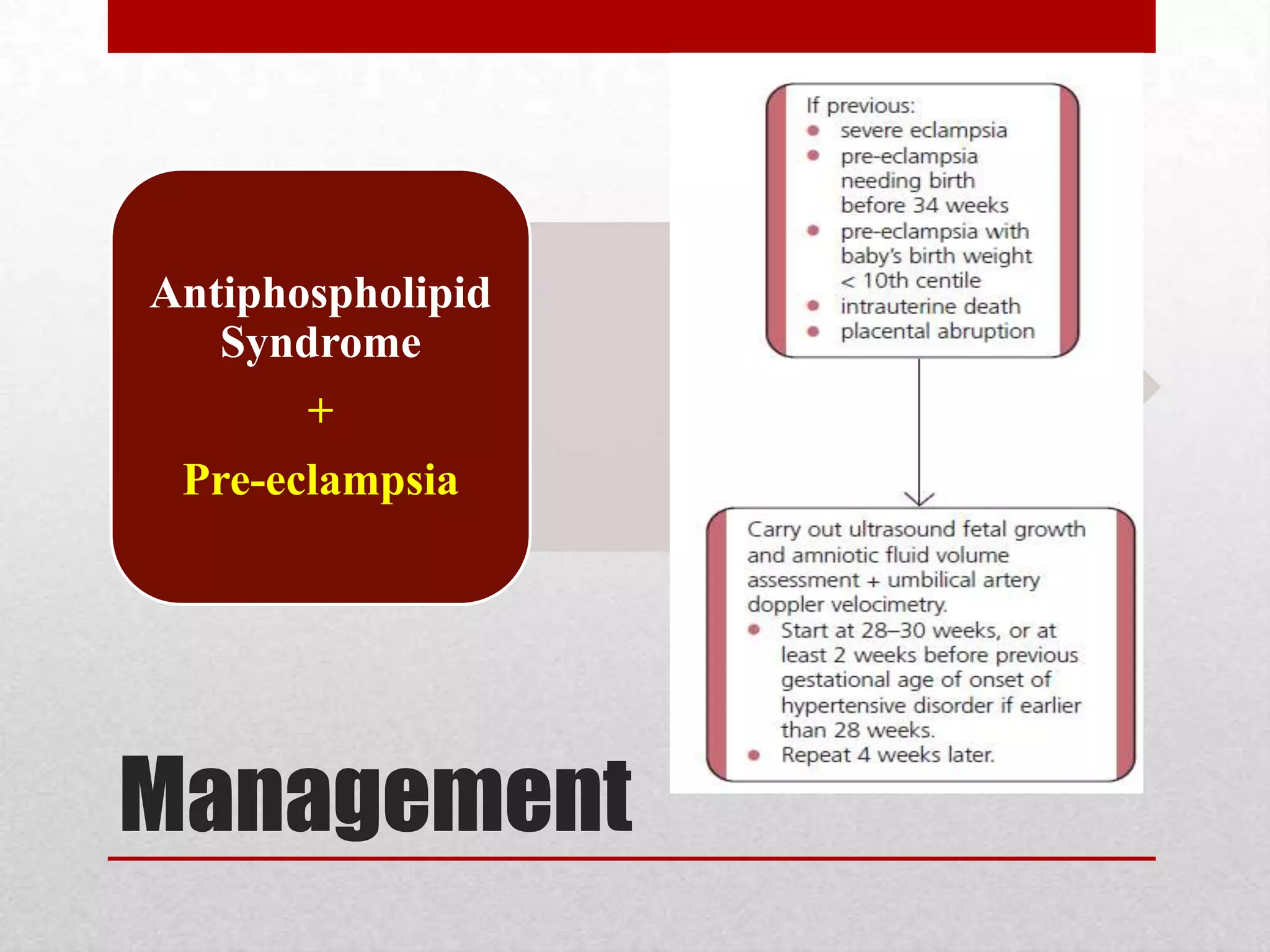 Management
Antiphospholipid
Syndrome
+
Pre-eclampsia
 