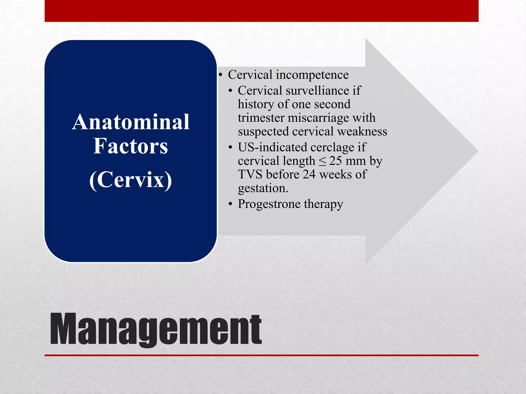 Management
• Cervical incompetence
• Cervical survelliance if
history of one second
trimester miscarriage with
suspected cervical weakness
• US-indicated cerclage if
cervical length ≤ 25 mm by
TVS before 24 weeks of
gestation.
• Progestrone therapy
Anatominal
Factors
(Cervix)
 