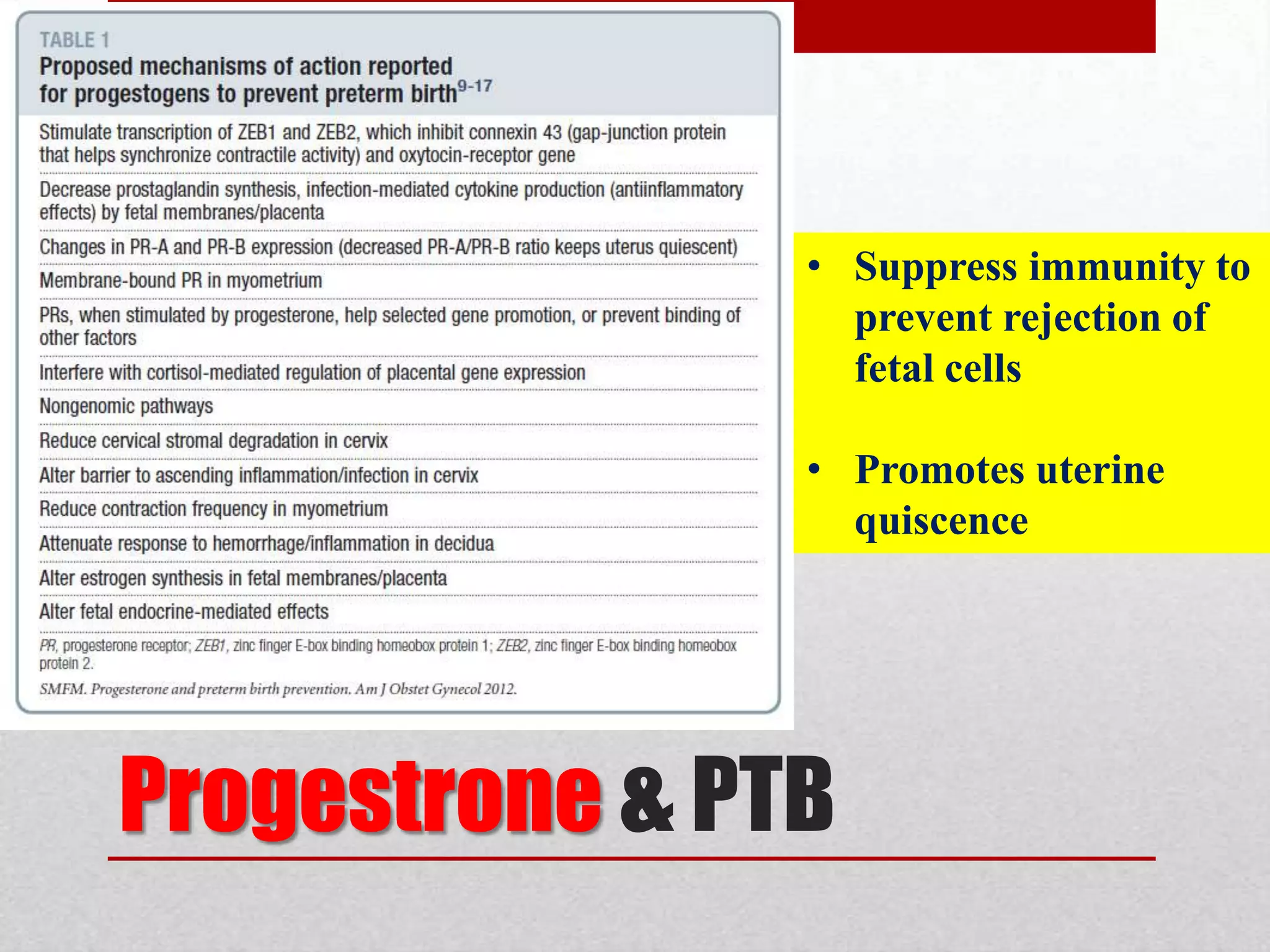 Progestrone & PTB
• Suppress immunity to
prevent rejection of
fetal cells
• Promotes uterine
quiscence
 