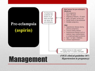 Management
Pre-eclampsia
(aspirin)
(NICE clinical guideline 107:
Hypertension in pregnancy)
 