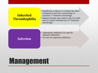 Management
• Insufficient evidence to evaluate the effect
of heparin to prevent a miscarriage in
recurrent 1st trimester miscarriage.
• Heparin therapy may improve the live birth
rate in women with previous 2nd-trimester
miscarriage
Inherited
Thrombophilia
• Appropriate antibiotics for specific
organism identified.
• No role for empirical antibiotics.
Infection
 