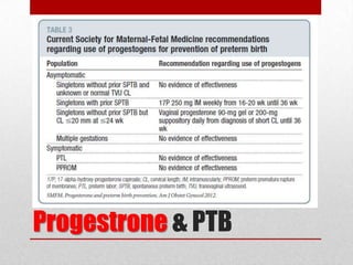 Progestrone & PTB
 