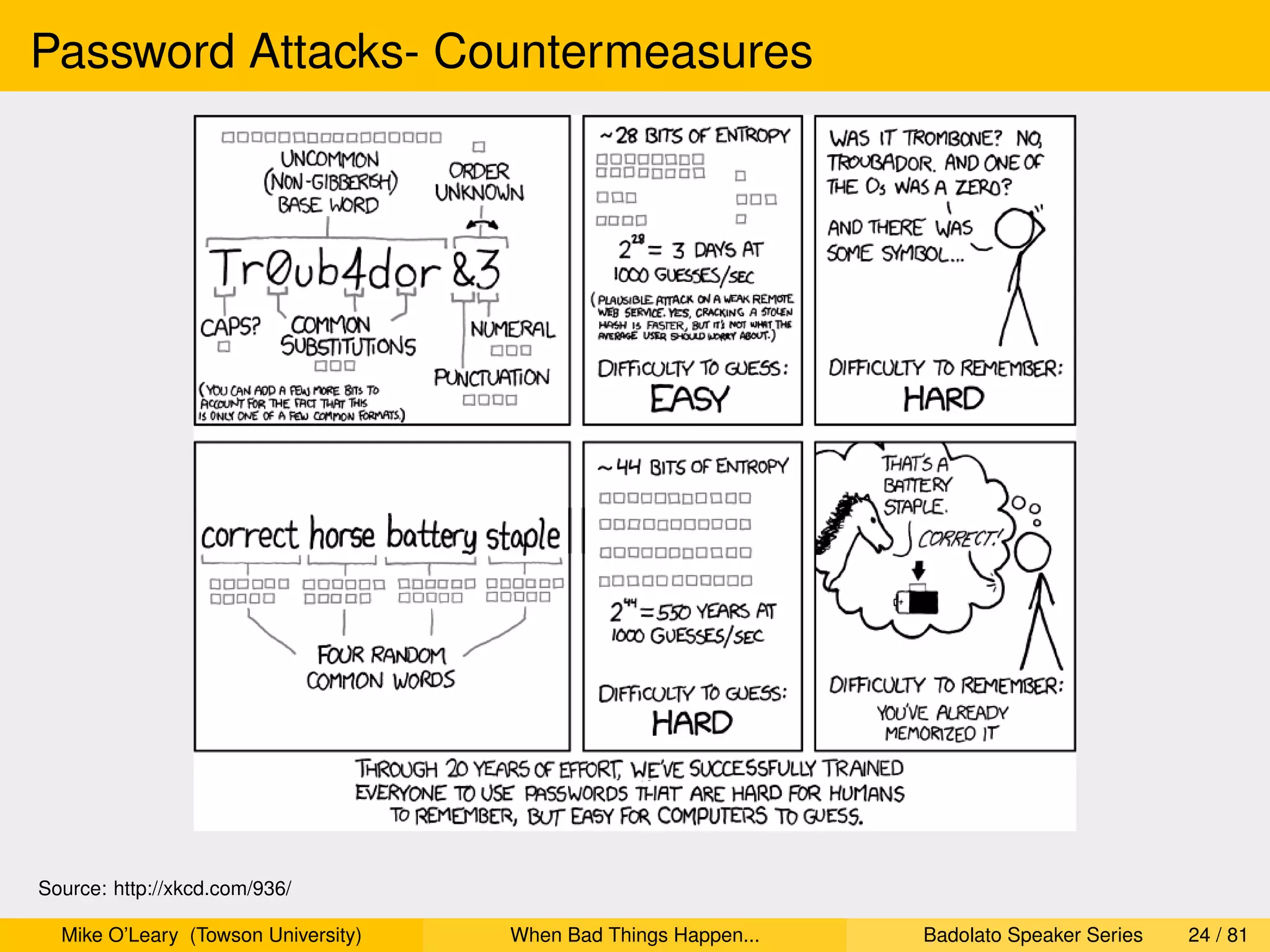 Password Attacks- Countermeasures




Source: http://xkcd.com/936/

  Mike O’Leary (Towson University)   When Bad Things Happen...   Badolato Speaker Series   24 / 81
 