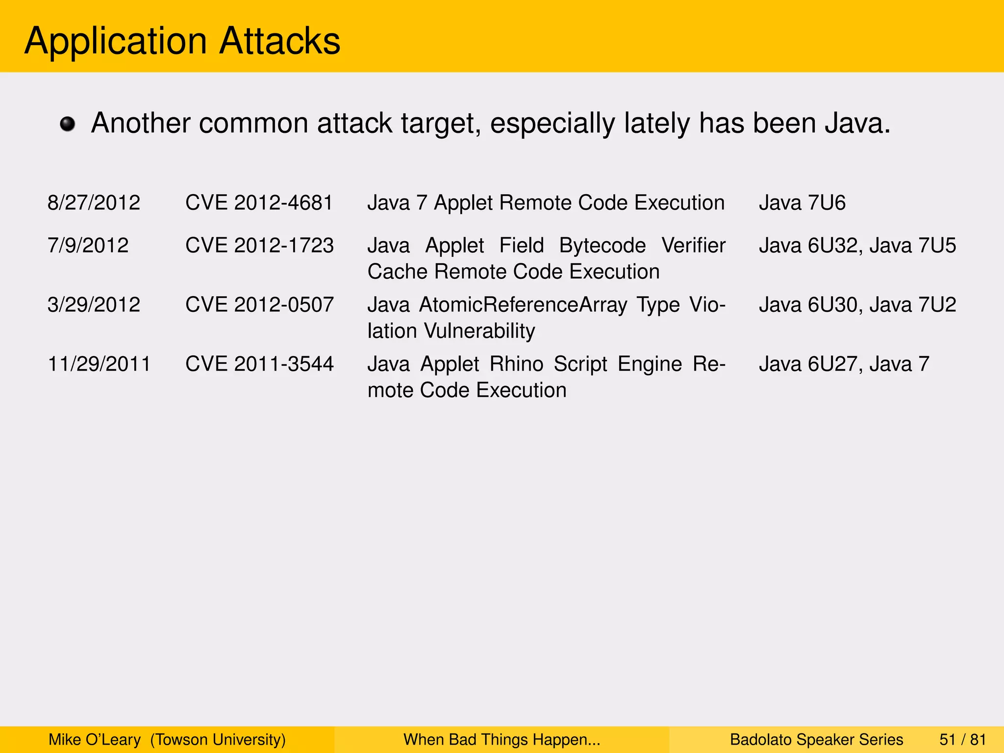 Application Attacks

      Another common attack target, especially lately has been Java.

 8/27/2012         CVE 2012-4681    Java 7 Applet Remote Code Execution      Java 7U6

 7/9/2012          CVE 2012-1723    Java Applet Field Bytecode Veriﬁer       Java 6U32, Java 7U5
                                    Cache Remote Code Execution
 3/29/2012         CVE 2012-0507    Java AtomicReferenceArray Type Vio-      Java 6U30, Java 7U2
                                    lation Vulnerability
 11/29/2011        CVE 2011-3544    Java Applet Rhino Script Engine Re-      Java 6U27, Java 7
                                    mote Code Execution




 Mike O’Leary (Towson University)      When Bad Things Happen...          Badolato Speaker Series   51 / 81
 