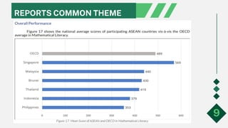 REPORTS COMMON THEME
9
 