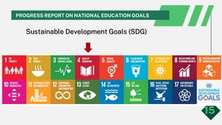 PROGRESS REPORT ON NATIONAL EDUCATION GOALS
Sustainable Development Goals (SDG)
15
 