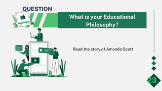 What is your Educational
Philosophy?
Read the story of Amanda Scott
23
QUESTION
 