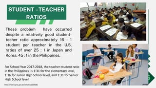 STUDENT –TEACHER
RATIOS
These problem have occurred
despite a relatively good student-
techer ratio approximately 16 : 1
student per teacher in the U.S,
ratios of over 25 : 1 in Japan and
Korea. 45 : 1 in the Philippines.
6
For School Year 2017-2018, the teacher-student ratio
in the Philippines is 1:31 for the elementary level,
1:36 for Junior High School level, and 1:31 for Senior
High School level
https://www.pna.gov.ph/articles/1029281
 