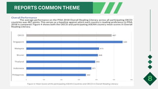REPORTS COMMON THEME
8
 