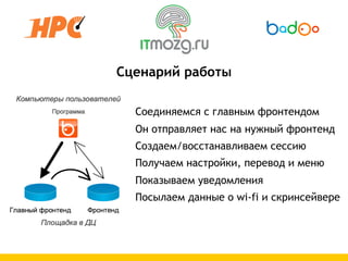 Сценарий работы

  Соединяемся с главным фронтендом
  Он отправляет нас на нужный фронтенд
  Создаем/восстанавливаем сессию
  Получаем настройки, перевод и меню
  Показываем уведомления
  Посылаем данные о wi-fi и скринсейвере
 