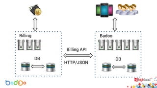 Billing Badoo 
DB 
DB 
Billing API 
HTTP/JSON 
 