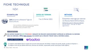 ©Ipsos –Badoo – Février 2022
2 ‒
1000 personnes célibataires* âgés de
18 ans à 45 ans.
7 au 11 février 2022.
FICHE TECHNIQUE
Ce rapport a été élaboré dans le respect de la norme internationale ISO 20252 « Etudes de marché, études sociales et d’opinion ».
Ce rapport a été relu par Adeline Merceron, Directeur de clientèle, responsable activité santé (Ipsos Public Affairs).
Enquête réalisée pour
ÉCHANTILLON DATES DE TERRAIN MÉTHODE
Échantillon interrogé par Internet
via l’Access Panel Online d’Ipsos.
Méthodedes quotas et critères de pondération
(données INSEE ) : sexe, âge, CSP, région,
agglomération.
NOTES DE LECTURES
LES CHIFFRES FIGURANT EN VERT ET EN ROUGE INDIQUENT DES RÉSULTATS SIGNIFICATIVEMENT SUPÉRIEURS OU INFÉRIEURS À LA MOYENNE
(SEUIL DE CONFIANCE ; 95%). SANS COULEUR, CELA SIGNIFIE QUE LE RÉSULTAT S’INSCRIT DANS LA MOYENNE GLOBALE.
*sont considérées célibataires les personnes séparées,
divorcées, veuves et qui ne se déclarent pas
actuellement dans une relation suivie.
 
