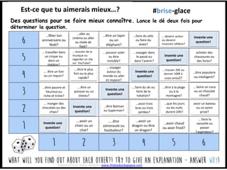 …fêter ton
anniversaire ou
Noël?
acheter des
chaussures ou
des livres?
Est-ce que tu aimerais mieux…?
…être un lapin
ou un
éléphant?
…voyager dans
le passé ou
dans l’avenir?
Invente une
question!
… écouter de la
musique ou
regarder un clip
sur YouTube?
… voyager
autour du
monde ou aller
en espace?
… pouvoir voler
ou être
invisible?
… trouver 20€ ou
donner 100€ à
un(e) ami(e)?
…aller au
cinéma ou aller
au stade de
foot?
….être un
poisson ou un
oiseau?
… boire un coca
ou un chocolat
chaud?
…. être un lion
ou un requin?
…être à la plage
ou à la
montagne?
… travailler dans
un cirque ou
dans un
théâtre?
…être pauvre et
heureux ou
riche et triste?
….faire du ski ou
faire de la
natation?
….être le plus
fort ou le plus
rapide?
avoir un bateau
ou un avion
privé?
…être populaire
ou inteliigent?
…être Batman
ou Superman?
… manger des
chocolats ou des
chips?
…avoir un
dragon ou être
un dragon?
….faire la
vaisselle ou
passer
l’aspirateur?
….avoir un
chien ou un
chat?
…avoir trois
bras ou trois
jambes?
…que les jours
ou les nuits
durent 24h?
…..être
astronaute ou
footballeur?
…avoir chaud
ou avoir froid?
…faire du vélo
ou faire du
skate?
… devenir acteur
ou devenir
musicien célèbre?
Invente une
question!
Invente une
question!
Invente une
question!
Invente une
question!
Invente une
question!
#brise-glace
Des questions pour se faire mieux connaître. Lance le dé deux fois pour
déterminer la question.
Adapted from: Shaun Williams www.thebadpedagogue.com
 