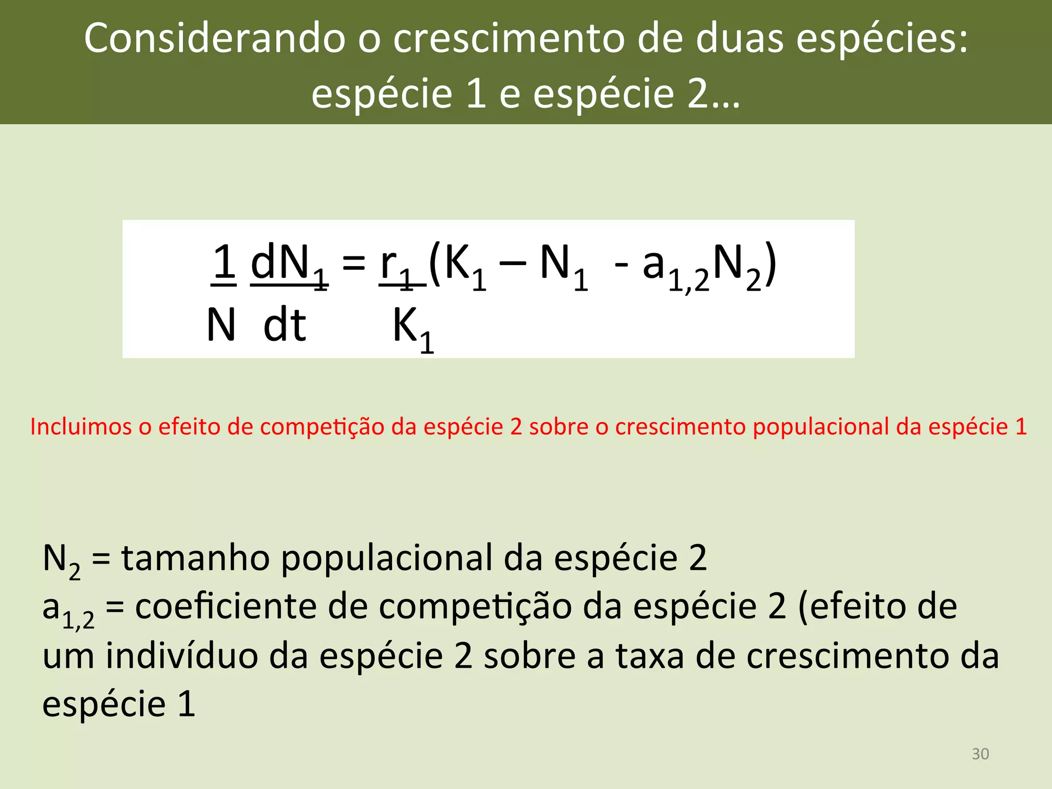 Considerando	
  o	
  crescimento	
  de	
  duas	
  espécies:	
  
espécie	
  1	
  e	
  espécie	
  2…	
  
	
  1	
  dN1	
  =	
  r1	
  (K1	
  –	
  N1	
  	
  -­‐	
  a1,2N2)	
  
	
  	
  	
  	
  	
  	
  N	
  	
  dt	
  	
  	
  	
  	
  	
  	
  K1	
  
Incluimos	
  o	
  efeito	
  de	
  compeEção	
  da	
  espécie	
  2	
  sobre	
  o	
  crescimento	
  populacional	
  da	
  espécie	
  1	
  
N2	
  =	
  tamanho	
  populacional	
  da	
  espécie	
  2	
  
a1,2	
  =	
  coeﬁciente	
  de	
  compeEção	
  da	
  espécie	
  2	
  (efeito	
  de	
  
um	
  indivíduo	
  da	
  espécie	
  2	
  sobre	
  a	
  taxa	
  de	
  crescimento	
  da	
  
espécie	
  1	
  
30	
  
 