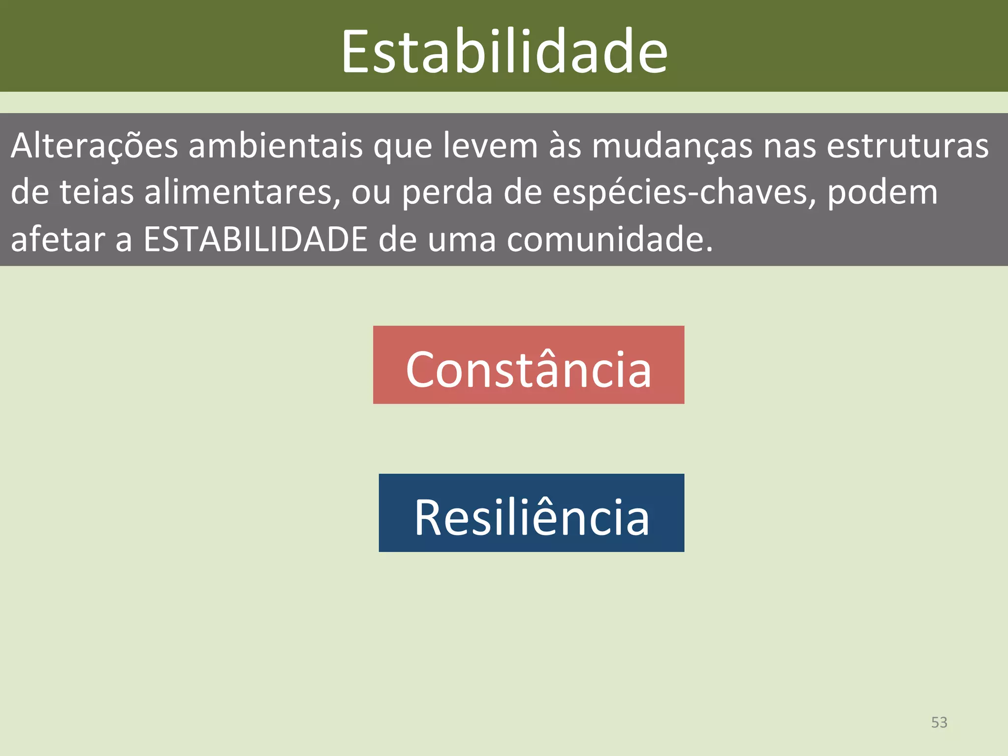 Estabilidade	
  
Alterações	
  ambientais	
  que	
  levem	
  às	
  mudanças	
  nas	
  estruturas	
  
de	
  teias	
  alimentares,	
  ou	
  perda	
  de	
  espécies-­‐chaves,	
  podem	
  
afetar	
  a	
  ESTABILIDADE	
  de	
  uma	
  comunidade.	
  
Constância	
  
Resiliência	
  
53	
  
 