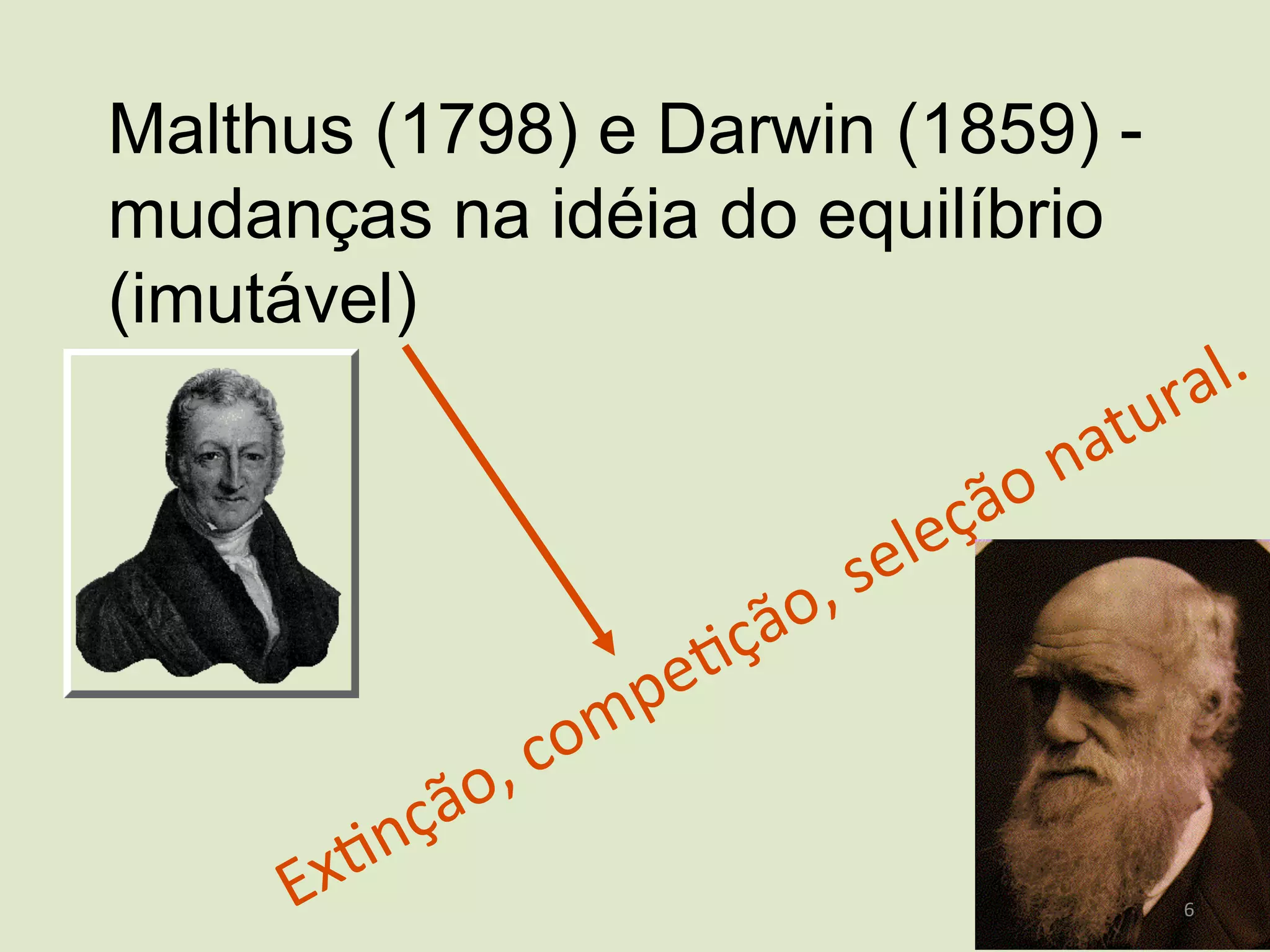 Malthus (1798) e Darwin (1859) -
mudanças na idéia do equilíbrio
(imutável)
6	
  
 