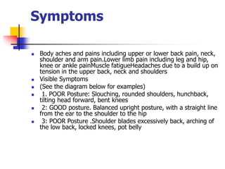 Symptoms
 Body aches and pains including upper or lower back pain, neck,
shoulder and arm pain.Lower limb pain including leg and hip,
knee or ankle painMuscle fatigueHeadaches due to a build up on
tension in the upper back, neck and shoulders
 Visible Symptoms
 (See the diagram below for examples)
 1. POOR Posture: Slouching, rounded shoulders, hunchback,
tilting head forward, bent knees
 2: GOOD posture. Balanced upright posture, with a straight line
from the ear to the shoulder to the hip
 3: POOR Posture .Shoulder blades excessively back, arching of
the low back, locked knees, pot belly
 