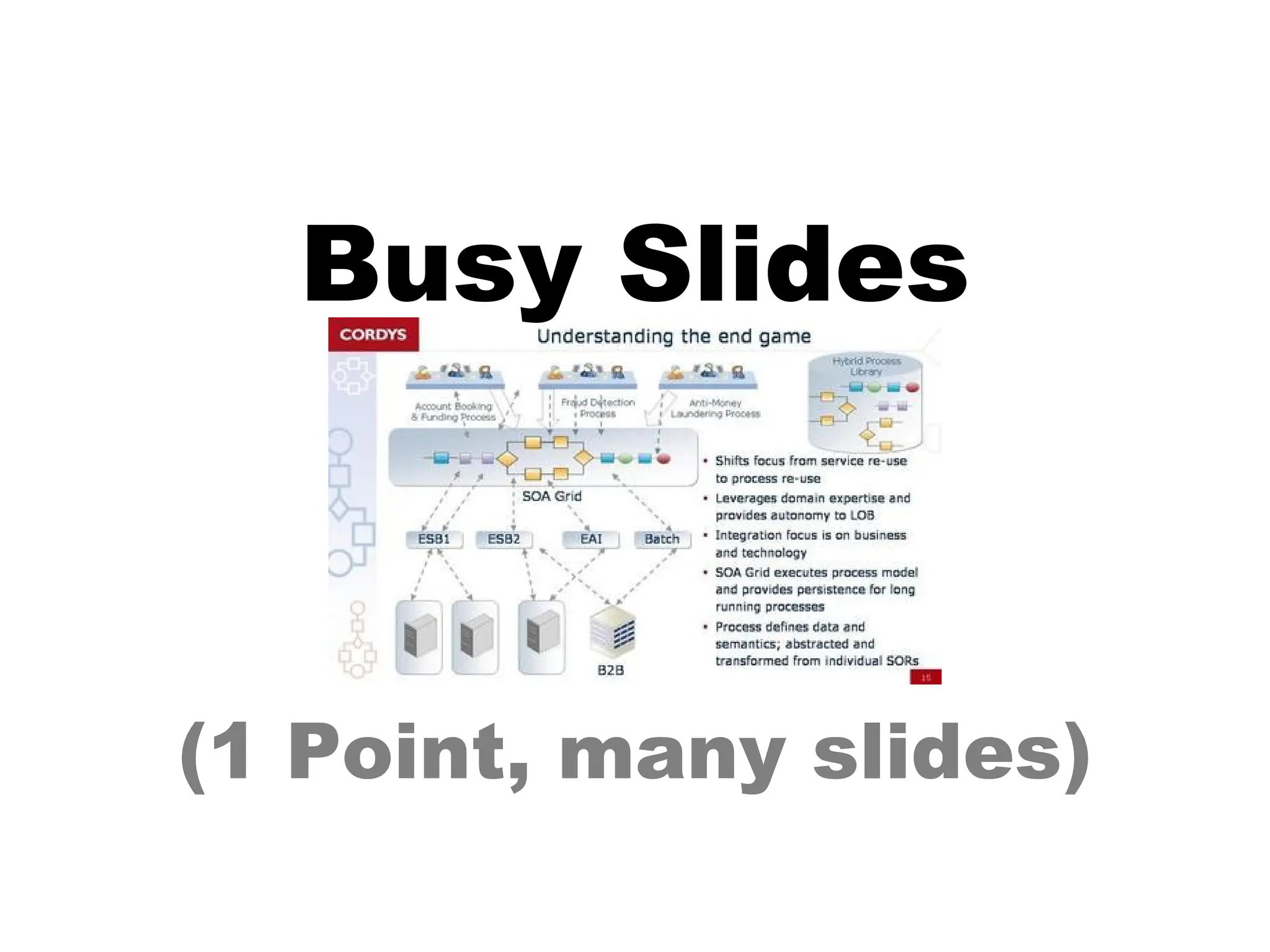 Busy Slides (1 Point, many slides) 