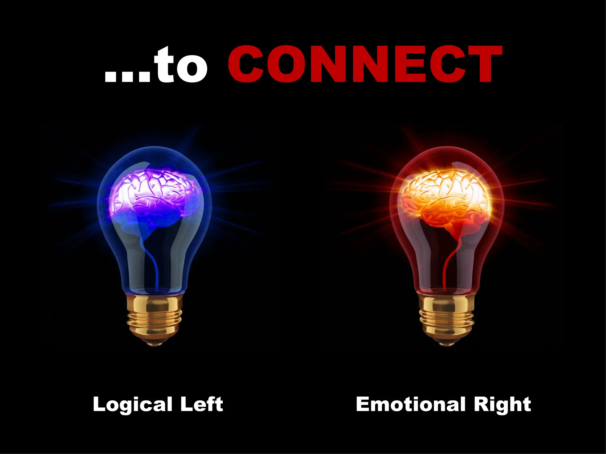 ...to  CONNECT Emotional Right Logical Left 