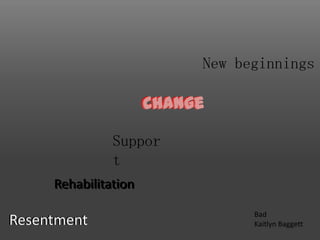 ResentmentResentment
RehabilitationRehabilitation
Suppor
t
ChangeChange
New beginnings
Bad
Kaitlyn Baggett
Change
 