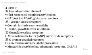4 types :- 
⌘ Ligand-gated ion channel 
▶(fast responses) nicotinic acetylcholine, ▶GABA-A & GABA-C, glutamate receptors⌘ ...