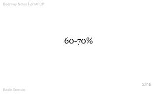 60-70% 
281b 
Badrawy Notes For MRCP 
Basic Science 
 
