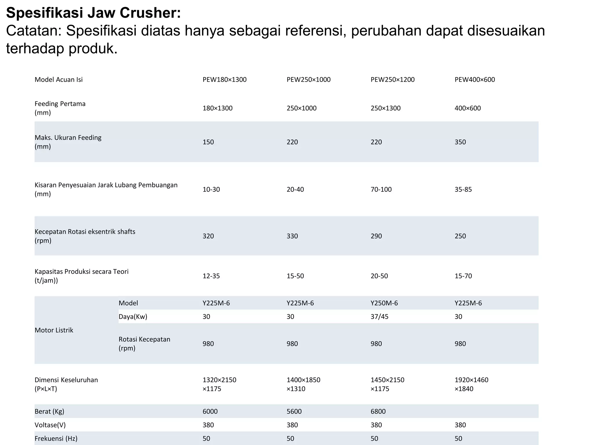 JAW CRUSHER | PPT
