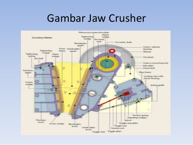 JAW CRUSHER