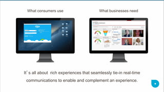 What consumers use 
What businesses need 
It’s all about rich experiences that seamlessly tie-in real-time communications to enable and complement an experience.  